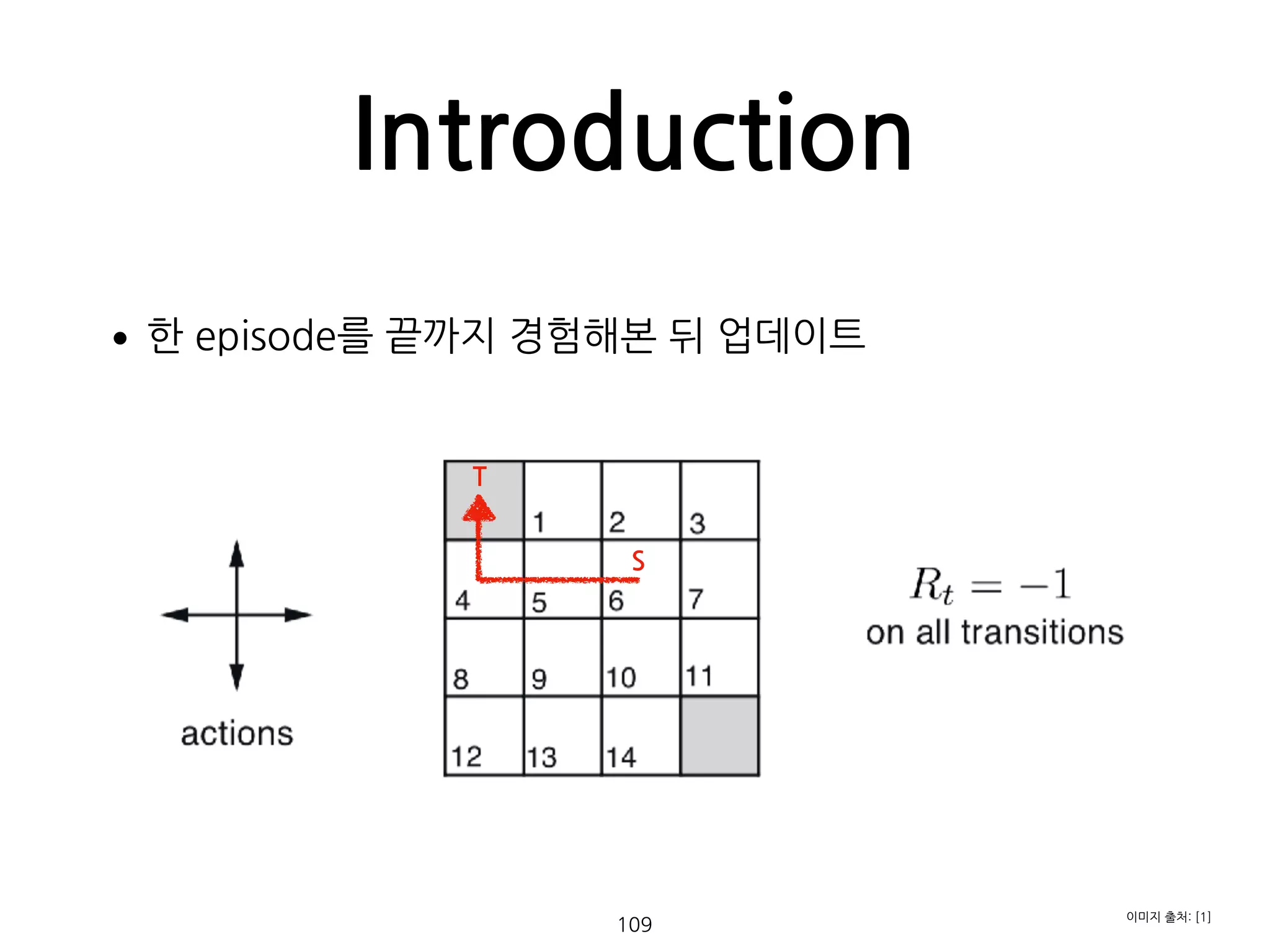 Introduction
•한 episode를 끝까지 경험해본 뒤 업데이트 
 
 
 
 
 
 
 
 
 
109
S
T
이미지 출처: [1]
 