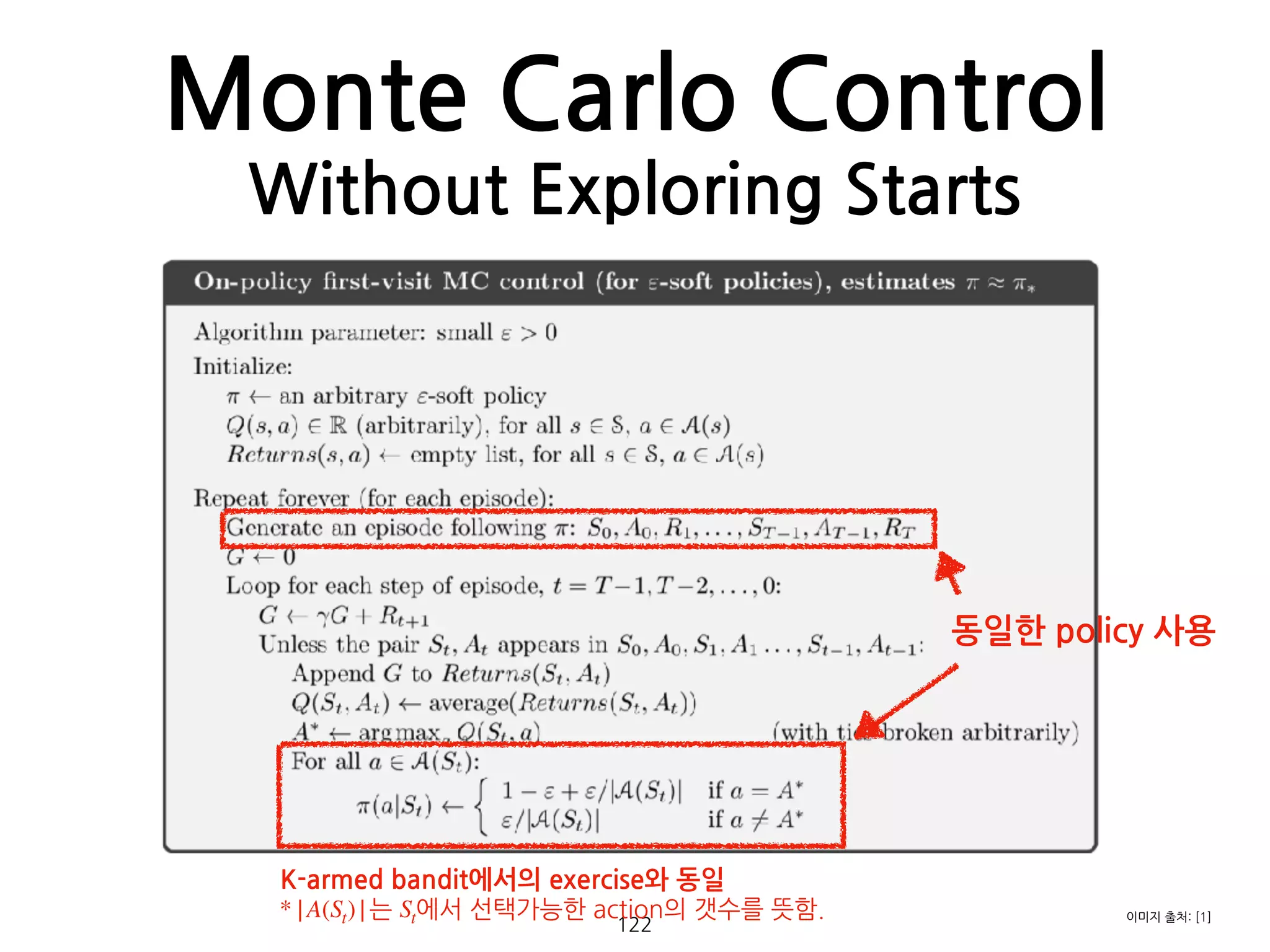 Monte Carlo Control
Without Exploring Starts
122
동일한 policy 사용
K-armed bandit에서의 exercise와 동일
* |A(St)|는 St에서 선택가능한 action의 갯수를 뜻함. 이미지 출처: [1]
 