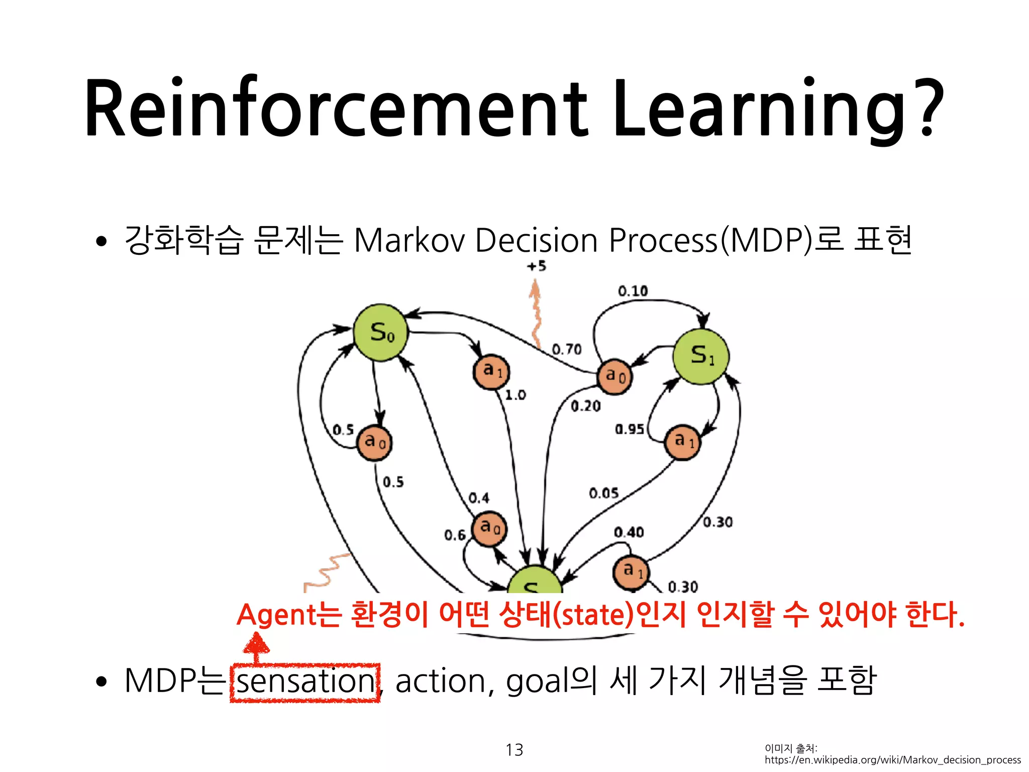 Reinforcement Learning?
•강화학습 문제는 Markov Decision Process(MDP)로 표현 
 
 
 
 
 
 
 
 
 
•MDP는 sensation, action, goal의 세 가지 개념을 포함 
13 이미지 출처:
https://en.wikipedia.org/wiki/Markov_decision_process
Agent는 환경이 어떤 상태(state)인지 인지할 수 있어야 한다.
 