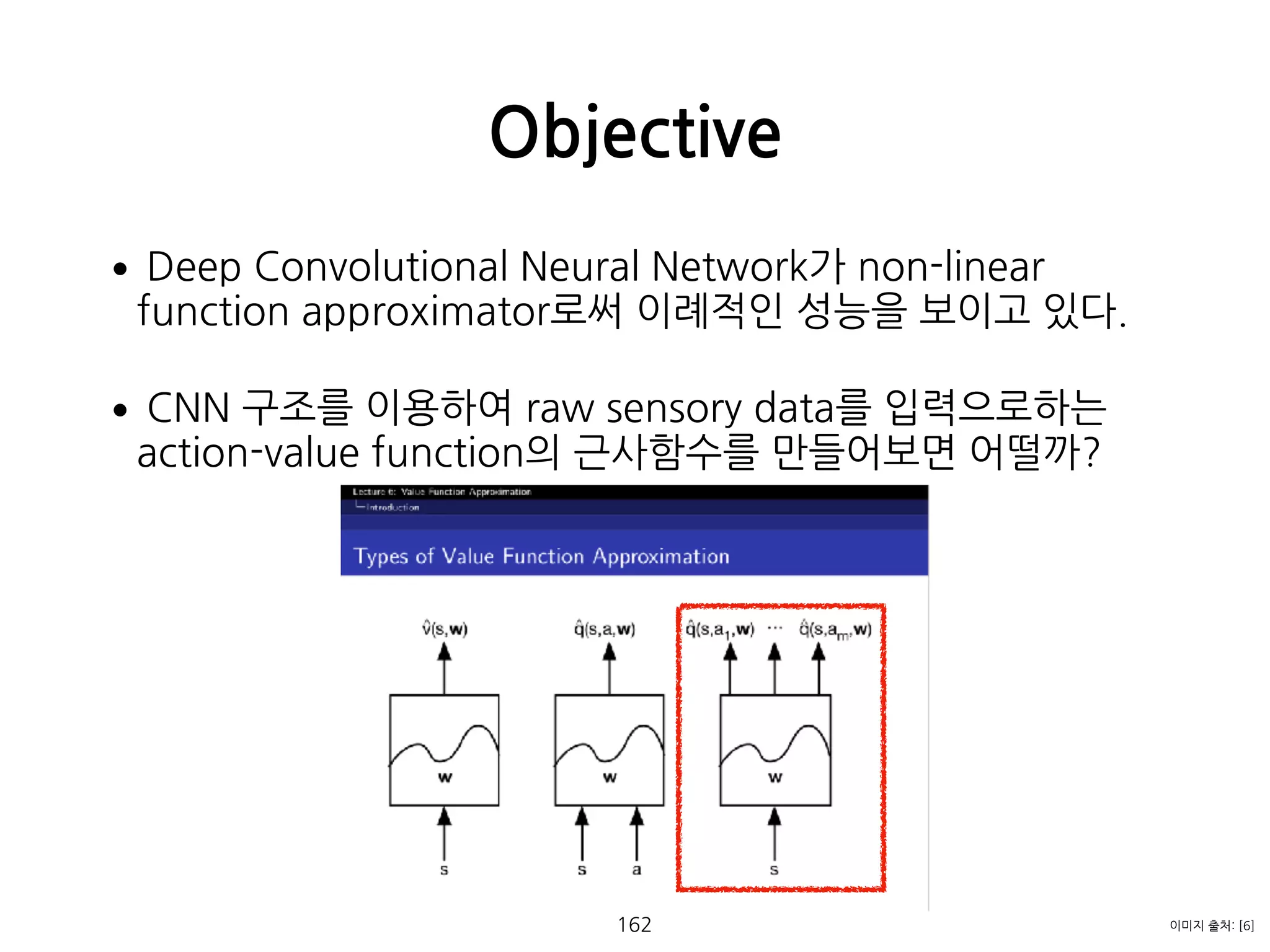 •Deep Convolutional Neural Network가 non-linear
function approximator로써 이례적인 성능을 보이고 있다.
•CNN 구조를 이용하여 raw sensory data를 입력으로하는
action-value function의 근사함수를 만들어보면 어떨까? 
 
 
 
 
 
 
 
 
Objective
162 이미지 출처: [6]
 