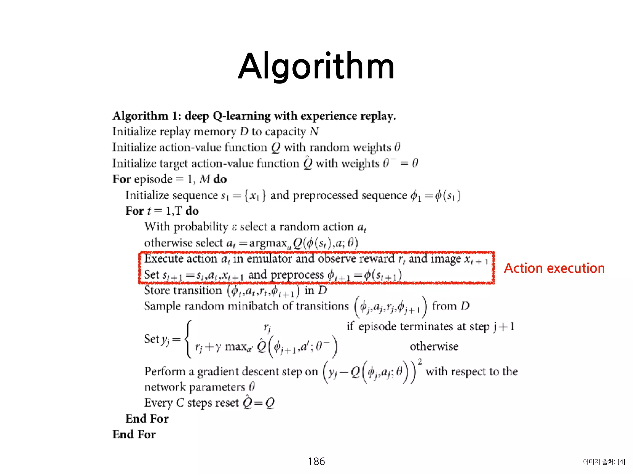 Algorithm
186 이미지 출처: [4]
Action execution
 