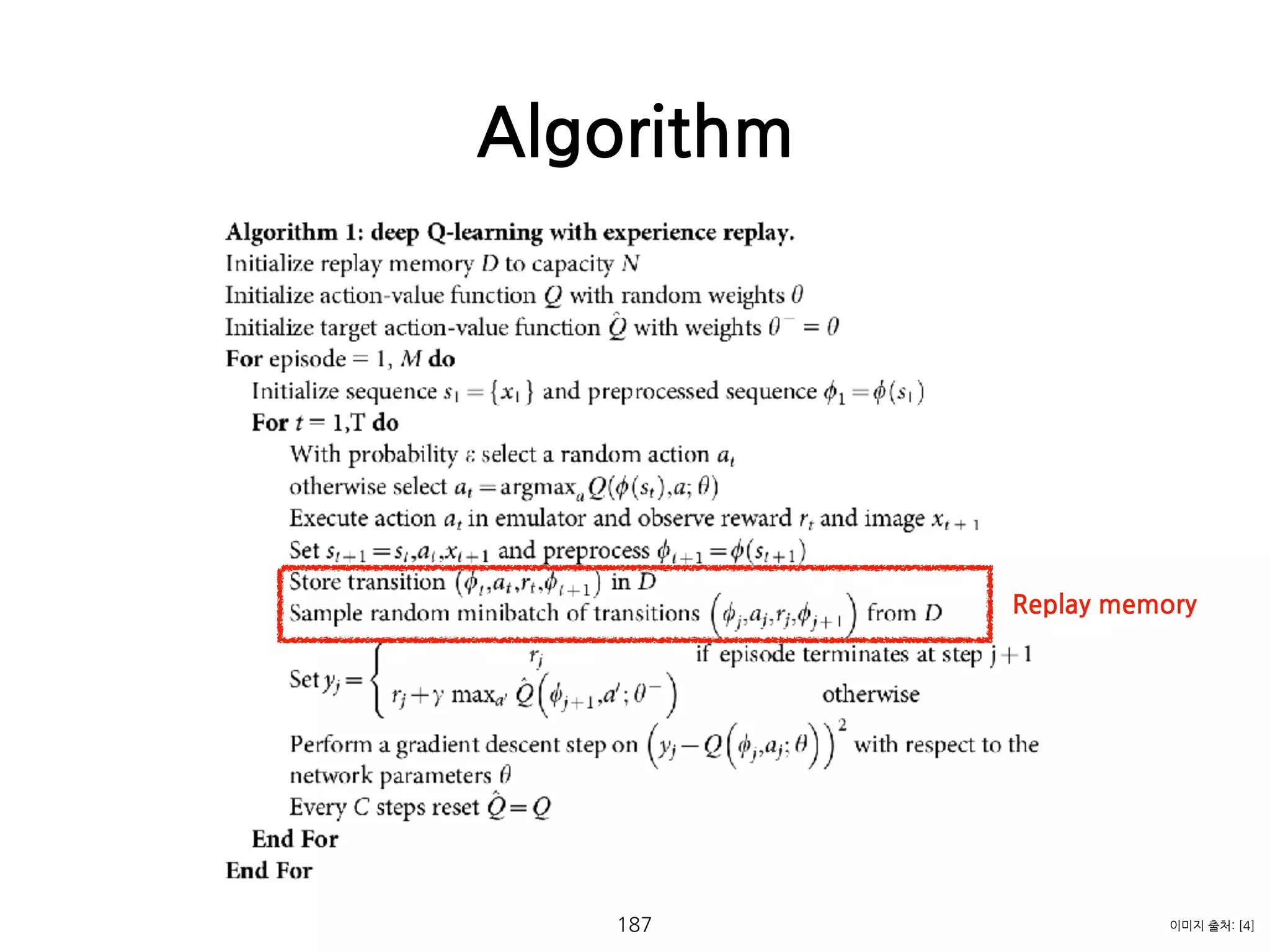 Algorithm
187 이미지 출처: [4]
Replay memory
 