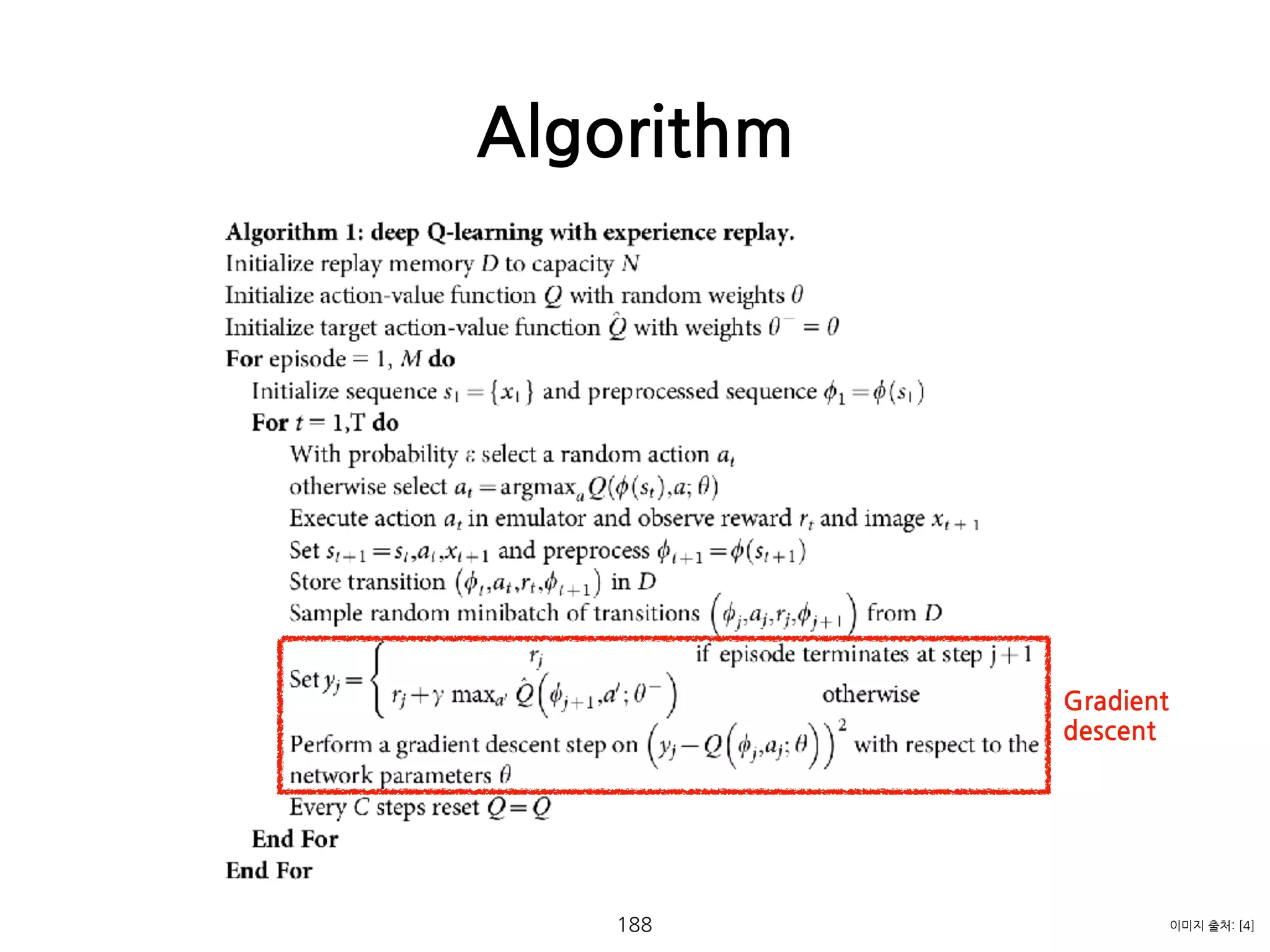 Algorithm
188 이미지 출처: [4]
Gradient  
descent
 