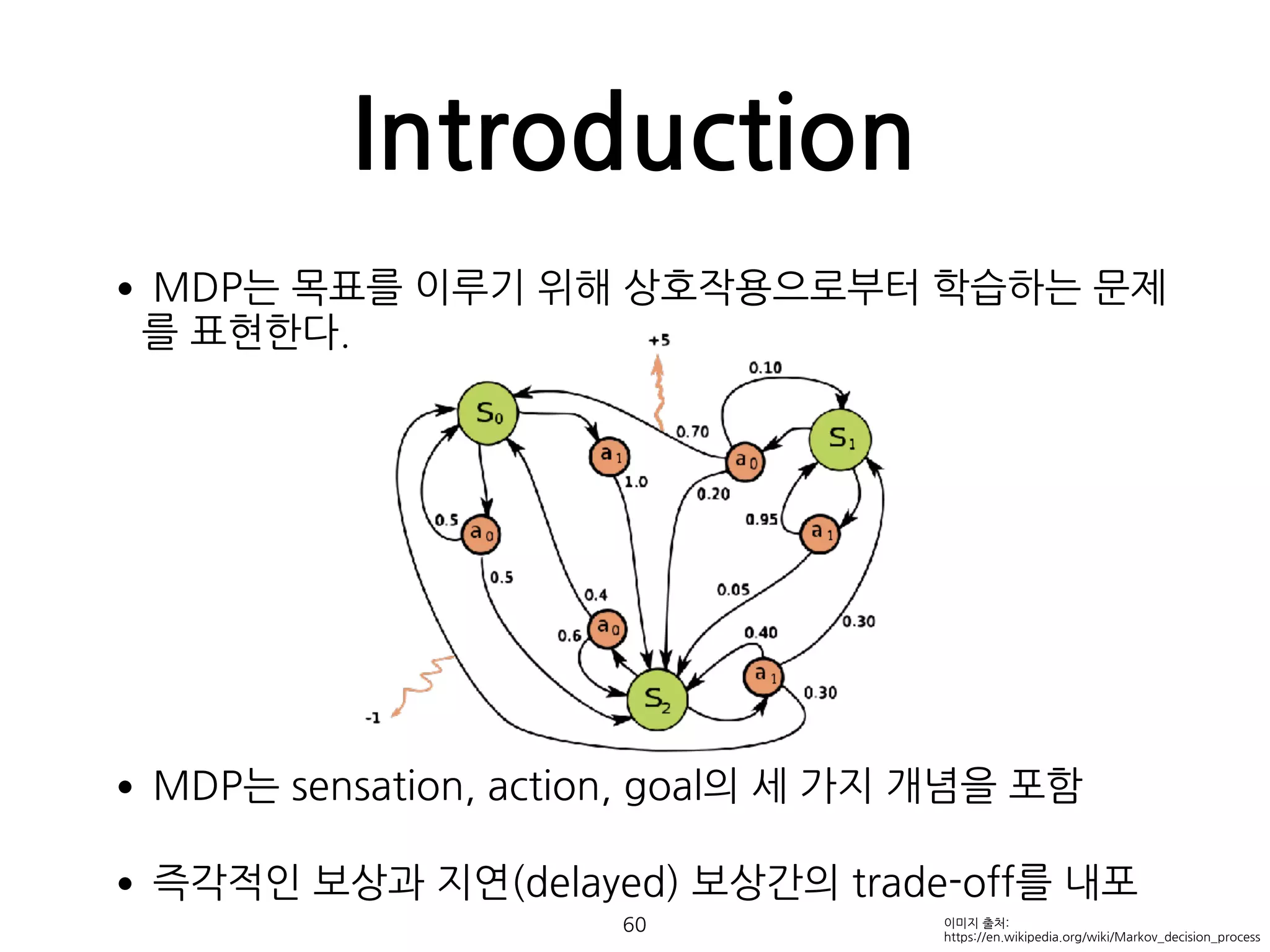 •MDP는 목표를 이루기 위해 상호작용으로부터 학습하는 문제
를 표현한다. 
 
 
 
 
 
 
 
•MDP는 sensation, action, goal의 세 가지 개념을 포함
•즉각적인 보상과 지연(delayed) 보상간의 trade-off를 내포 
 
Introduction
60 이미지 출처:
https://en.wikipedia.org/wiki/Markov_decision_process
 
