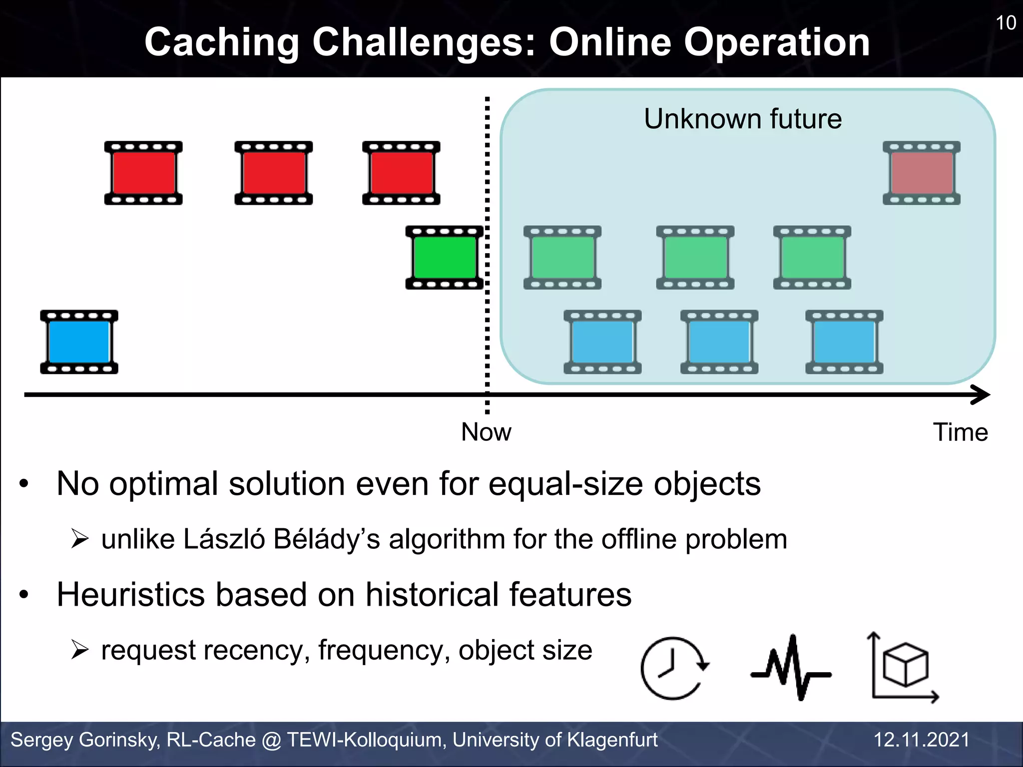 Caching Challenges: Online Operation
Sergey Gorinsky, RL-Cache @ TEWI-Kolloquium, University of Klagenfurt
10
12.11.2021
• No optimal solution even for equal-size objects
 unlike László Bélády’s algorithm for the offline problem
• Heuristics based on historical features
 request recency, frequency, object size
Time
Now
Unknown future
 