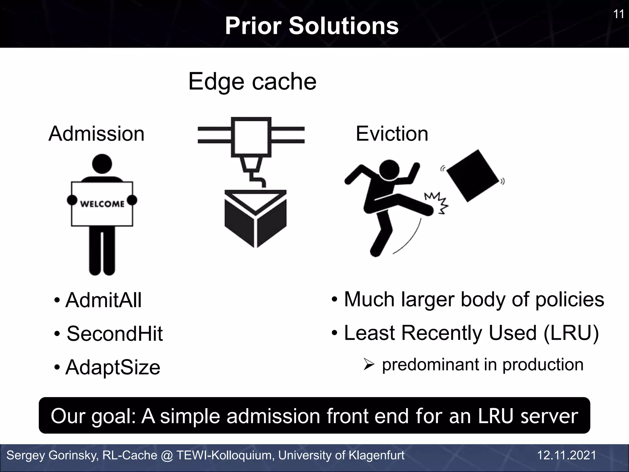 Prior Solutions
Sergey Gorinsky, RL-Cache @ TEWI-Kolloquium, University of Klagenfurt
Edge cache
Admission Eviction
• AdmitAll
• SecondHit
• AdaptSize
Our goal: A simple admission front end for an LRU server
11
12.11.2021
• Much larger body of policies
• Least Recently Used (LRU)
 predominant in production
 