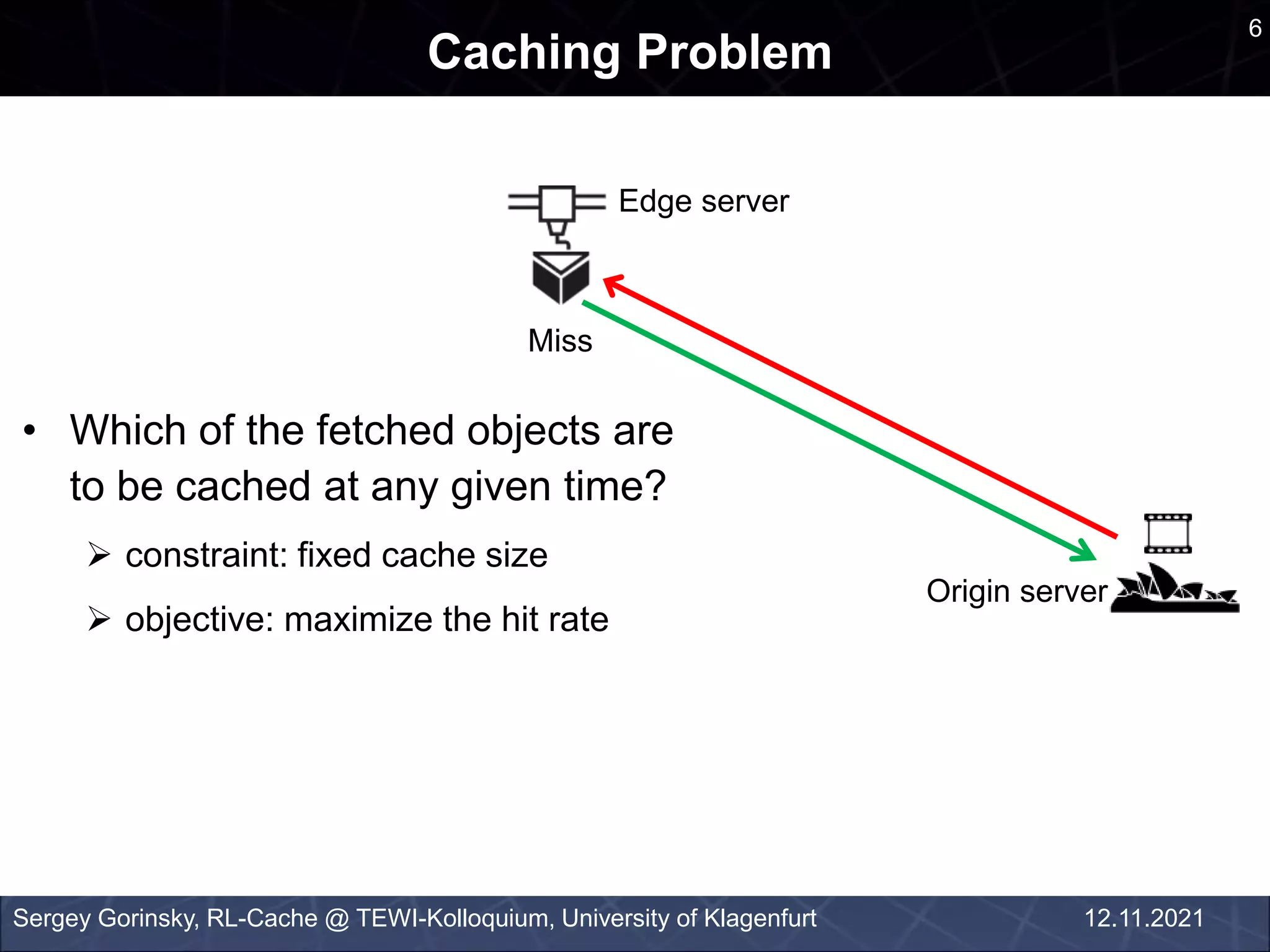 Caching Problem
Sergey Gorinsky, RL-Cache @ TEWI-Kolloquium, University of Klagenfurt
Origin server
Edge server
Miss
6
12.11.2021
• Which of the fetched objects are
to be cached at any given time?
 constraint: fixed cache size
 objective: maximize the hit rate
 