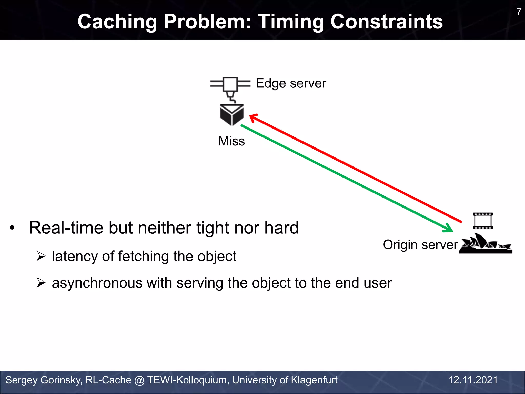 Caching Problem: Timing Constraints
Sergey Gorinsky, RL-Cache @ TEWI-Kolloquium, University of Klagenfurt
Origin server
Edge server
Miss
7
12.11.2021
• Real-time but neither tight nor hard
 latency of fetching the object
 asynchronous with serving the object to the end user
 