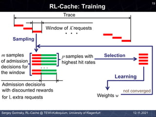 RL-Cache: Learning-Based Cache Admission for Content Delivery