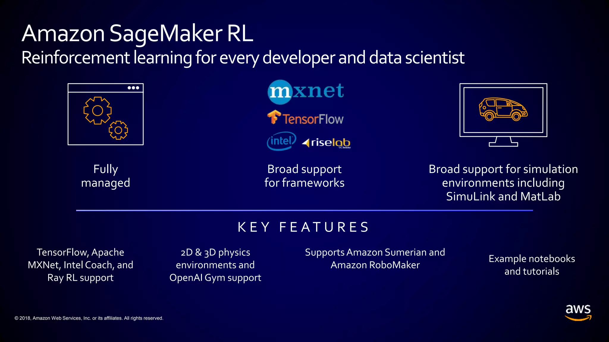© 2018, Amazon Web Services, Inc. or its affiliates. All rights reserved.
AmazonSageMakerRL
Reinforcementlearningforeverydeveloperanddatascientist
Broad support
for frameworks
Broad support for simulation
environments including
SimuLink and MatLab
K E Y F E A T U R E S
TensorFlow,Apache
MXNet, Intel Coach, and
Ray RL support
2D & 3D physics
environments and
OpenAI Gym support
Supports Amazon Sumerian and
Amazon RoboMaker
Fully
managed
Example notebooks
and tutorials
 