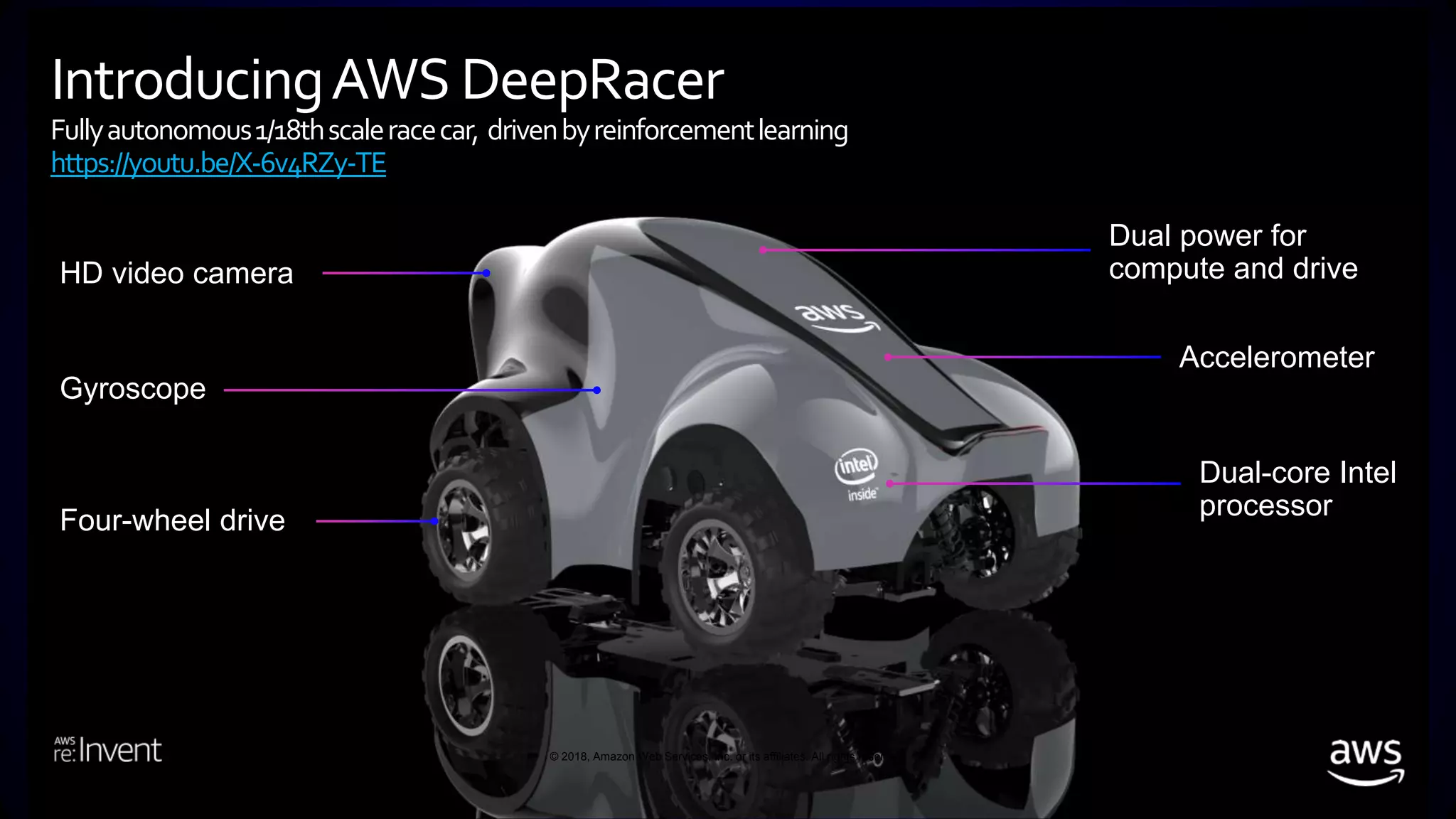 © 2018, Amazon Web Services, Inc. or its affiliates. All rights reserved.
IntroducingAWS DeepRacer
Fullyautonomous1/18thscaleracecar, drivenbyreinforcementlearning
https://youtu.be/X-6v4RZy-TE
HD video camera
Dual-core Intel
processorFour-wheel drive
Dual power for
compute and drive
Accelerometer
Gyroscope
© 2018, Amazon Web Services, Inc. or its affiliates. All rights reserved.
 