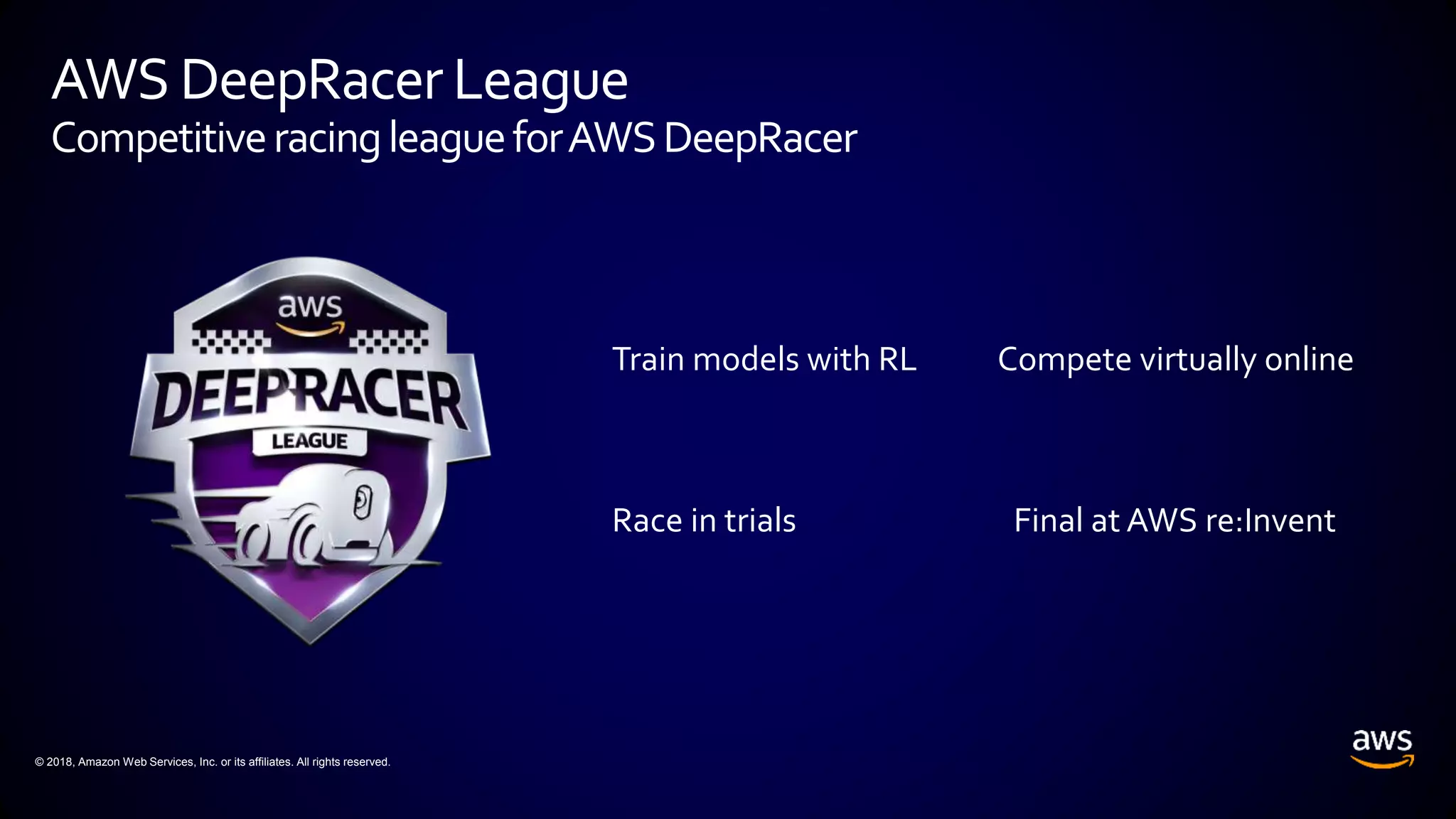 © 2018, Amazon Web Services, Inc. or its affiliates. All rights reserved.
AWS DeepRacer League
CompetitiveracingleagueforAWSDeepRacer
Compete virtually onlineTrain models with RL
Race in trials Final at AWS re:Invent
 