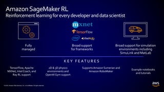© 2018, Amazon Web Services, Inc. or its affiliates. All rights reserved.
AmazonSageMakerRL
Reinforcementlearningforeverydeveloperanddatascientist
Broad support
for frameworks
Broad support for simulation
environments including
SimuLink and MatLab
K E Y F E A T U R E S
TensorFlow,Apache
MXNet, Intel Coach, and
Ray RL support
2D & 3D physics
environments and
OpenAI Gym support
Supports Amazon Sumerian and
Amazon RoboMaker
Fully
managed
Example notebooks
and tutorials
 