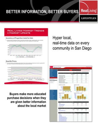 Negotiate for the highest sales price and the most favorable terms