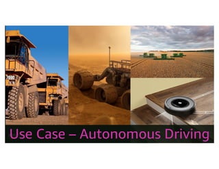 © 2019, Amazon Web Services, Inc. or its affiliates. All rights reserved.
© 2018, Amazon Web Services, Inc. or its affiliates. All rights reserved.Use Case – Autonomous Driving
 