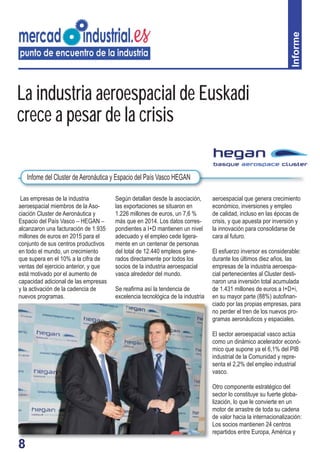 8
La industria aeroespacial de Euskadi
crece a pesar de la crisis
Las empresas de la industria
aeroespacial miembros de la Aso-
ciación Cluster de Aeronáutica y
Espacio del País Vasco – HEGAN –
alcanzaron una facturación de 1.935
millones de euros en 2015 para el
conjunto de sus centros productivos
en todo el mundo, un crecimiento
que supera en el 10% a la cifra de
ventas del ejercicio anterior, y que
está motivado por el aumento de
capacidad adicional de las empresas
y la activación de la cadencia de
nuevos programas. Informe
Infome del Cluster deAeronáutica y Espacio del País Vasco HEGAN
Según detallan desde la asociación,
las exportaciones se situaron en
1.226 millones de euros, un 7,6 %
más que en 2014. Los datos corres-
pondientes a I+D mantienen un nivel
adecuado y el empleo cede ligera-
mente en un centenar de personas
del total de 12.440 empleos gene-
rados directamente por todos los
socios de la industria aeroespacial
vasca alrededor del mundo.
Se reaﬁrma así la tendencia de
excelencia tecnológica de la industria
aeroespacial que genera crecimiento
económico, inversiones y empleo
de calidad, incluso en las épocas de
crisis, y que apuesta por inversión y
la innovación para consolidarse de
cara al futuro.
El esfuerzo inversor es considerable:
durante los últimos diez años, las
empresas de la industria aeroespa-
cial pertenecientes al Cluster desti-
naron una inversión total acumulada
de 1.431 millones de euros a I+D+i,
en su mayor parte (88%) autoﬁnan-
ciado por las propias empresas, para
no perder el tren de los nuevos pro-
gramas aeronáuticos y espaciales.
El sector aeroespacial vasco actúa
como un dinámico acelerador econó-
mico que supone ya el 6,1% del PIB
industrial de la Comunidad y repre-
senta el 2,2% del empleo industrial
vasco.
Otro componente estratégico del
sector lo constituye su fuerte globa-
lización, lo que le convierte en un
motor de arrastre de toda su cadena
de valor hacia la internacionalización:
Los socios mantienen 24 centros
repartidos entre Europa, América y
8
 