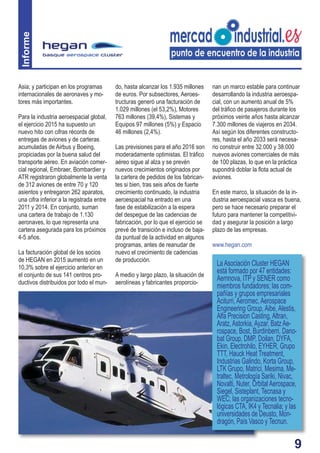 9
Asia; y participan en los programas
internacionales de aeronaves y mo-
tores más importantes.
Para la industria aeroespacial global,
el ejercicio 2015 ha supuesto un
nuevo hito con cifras récords de
entregas de aviones y de carteras
acumuladas de Airbus y Boeing,
propiciadas por la buena salud del
transporte aéreo. En aviación comer-
cial regional, Embraer, Bombardier y
ATR registraron globalmente la venta
de 312 aviones de entre 70 y 120
asientos y entregaron 262 aparatos,
una cifra inferior a la registrada entre
2011 y 2014. En conjunto, suman
una cartera de trabajo de 1.130
aeronaves, lo que representa una
cartera asegurada para los próximos
4-5 años.
La facturación global de los socios
de HEGAN en 2015 aumentó en un
10,3% sobre el ejercicio anterior en
el conjunto de sus 141 centros pro-
ductivos distribuidos por todo el mun-
Informe
do, hasta alcanzar los 1.935 millones
de euros. Por subsectores, Aeroes-
tructuras generó una facturación de
1.029 millones (el 53,2%), Motores
763 millones (39,4%), Sistemas y
Equipos 97 millones (5%) y Espacio
46 millones (2,4%).
Las previsiones para el año 2016 son
moderadamente optimistas. El tráﬁco
aéreo sigue al alza y se prevén
nuevos crecimientos originados por
la cartera de pedidos de los fabrican-
tes si bien, tras seis años de fuerte
crecimiento continuado, la industria
aeroespacial ha entrado en una
fase de estabilización a la espera
del despegue de las cadencias de
fabricación, por lo que el ejercicio se
prevé de transición e incluso de baja-
da puntual de la actividad en algunos
programas, antes de reanudar de
nuevo el crecimiento de cadencias
de producción.
A medio y largo plazo, la situación de
aerolíneas y fabricantes proporcio-
nan un marco estable para continuar
desarrollando la industria aeroespa-
cial, con un aumento anual de 5%
del tráﬁco de pasajeros durante los
próximos veinte años hasta alcanzar
7.300 millones de viajeros en 2034.
Así según los diferentes constructo-
res, hasta el año 2033 será necesa-
rio construir entre 32.000 y 38.000
nuevos aviones comerciales de más
de 100 plazas, lo que en la práctica
supondrá doblar la ﬂota actual de
aviones.
En este marco, la situación de la in-
dustria aeroespacial vasca es buena,
pero se hace necesario preparar el
futuro para mantener la competitivi-
dad y asegurar la posición a largo
plazo de las empresas.
www.hegan.com
LaAsociación Cluster HEGAN
está formado por 47 entidades:
Aernnova, ITP y SENER como
miembros fundadores; las com-
pañías y grupos empresariales
Aciturri,Aeromec,Aerospace
Engineering Group,Aibe,Alestis,
Alfa Precision Casting,Altran,
Aratz,Astorkia,Ayzar, BatzAe-
rospace, Bost, Burdinberri, Dano-
bat Group, DMP, Doilan, DYFA,
Ekin, Electrohilo, EYHER, Grupo
TTT, Hauck Heat Treatment,
Industrias Galindo, Korta Group,
LTK Grupo, Matrici, Mesima, Me-
traltec, Metrología Sariki, Nivac,
Novalti, Nuter, OrbitalAerospace,
Siegel, Sisteplant, Tecnasa y
WEC; las organizaciones tecno-
lógicas CTA, IK4 y Tecnalia; y las
universidades de Deusto, Mon-
dragón, País Vasco y Tecnun.
 