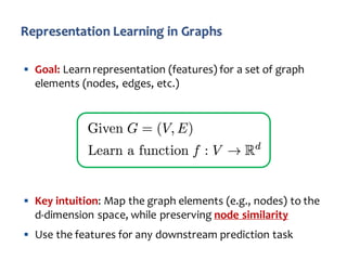 Representation Learning in Large Attributed Graphs | PDF