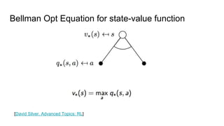 Bellman Opt Equation for state-value function
[David Silver. Advanced Topics: RL]
 
