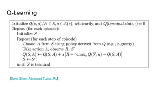 Q-Learning
[David Silver. Advanced Topics: RL]
 