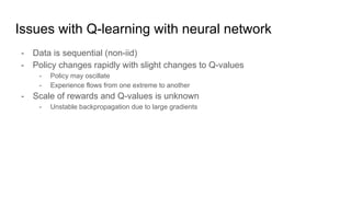 Issues with Q-learning with neural network
- Data is sequential (non-iid)
- Policy changes rapidly with slight changes to Q-values
- Policy may oscillate
- Experience flows from one extreme to another
- Scale of rewards and Q-values is unknown
- Unstable backpropagation due to large gradients
 