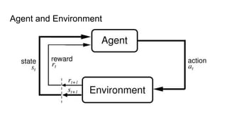Agent and Environment
 