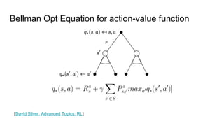 Bellman Opt Equation for action-value function
[David Silver. Advanced Topics: RL]
 