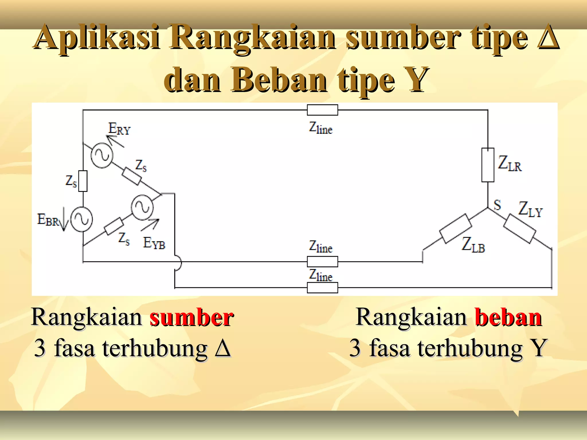 Aplikasi Rangkaian sumber tipeAplikasi Rangkaian sumber tipe ∆∆
dan Beban tipe Ydan Beban tipe Y
RangkaianRangkaian sumbersumber
3 fasa terhubung3 fasa terhubung ∆∆
RangkaianRangkaian bebanbeban
3 fasa terhubung Y3 fasa terhubung Y
 