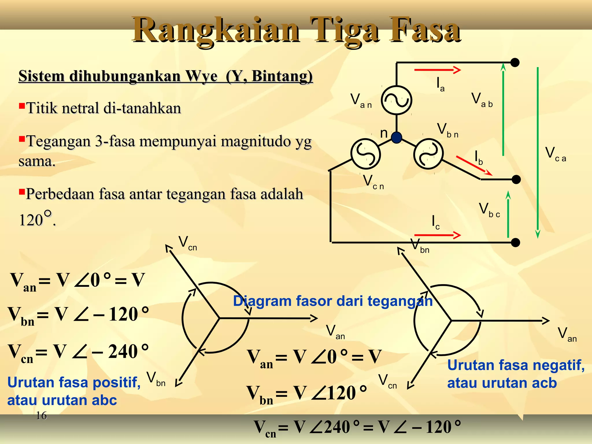 1616
Rangkaian Tiga FasaRangkaian Tiga Fasa
Sistem dihubungankan Wye (Y, Bintang)Sistem dihubungankan Wye (Y, Bintang)
Titik netral di-tanahkanTitik netral di-tanahkan
Tegangan 3-fasa mempunyai magnitudo ygTegangan 3-fasa mempunyai magnitudo yg
sama.sama.
Perbedaan fasa antar tegangan fasa adalahPerbedaan fasa antar tegangan fasa adalah
120120°°..
V0VVan =°∠=
120VVbn °−∠=
240VVcn °−∠=
Van
Vcn
VbnUrutan fasa positif,
atau urutan abc
Urutan fasa negatif,
atau urutan acb
Van
Vbn
Vcn
V0VVan =°∠=
120VVbn °∠=
°−∠=°∠= 120V240VVcn
Ia
Va n
Vb n
Vc n
n
Vc a
Va b
Vb c
Ib
Ic
Diagram fasor dari tegangan
 