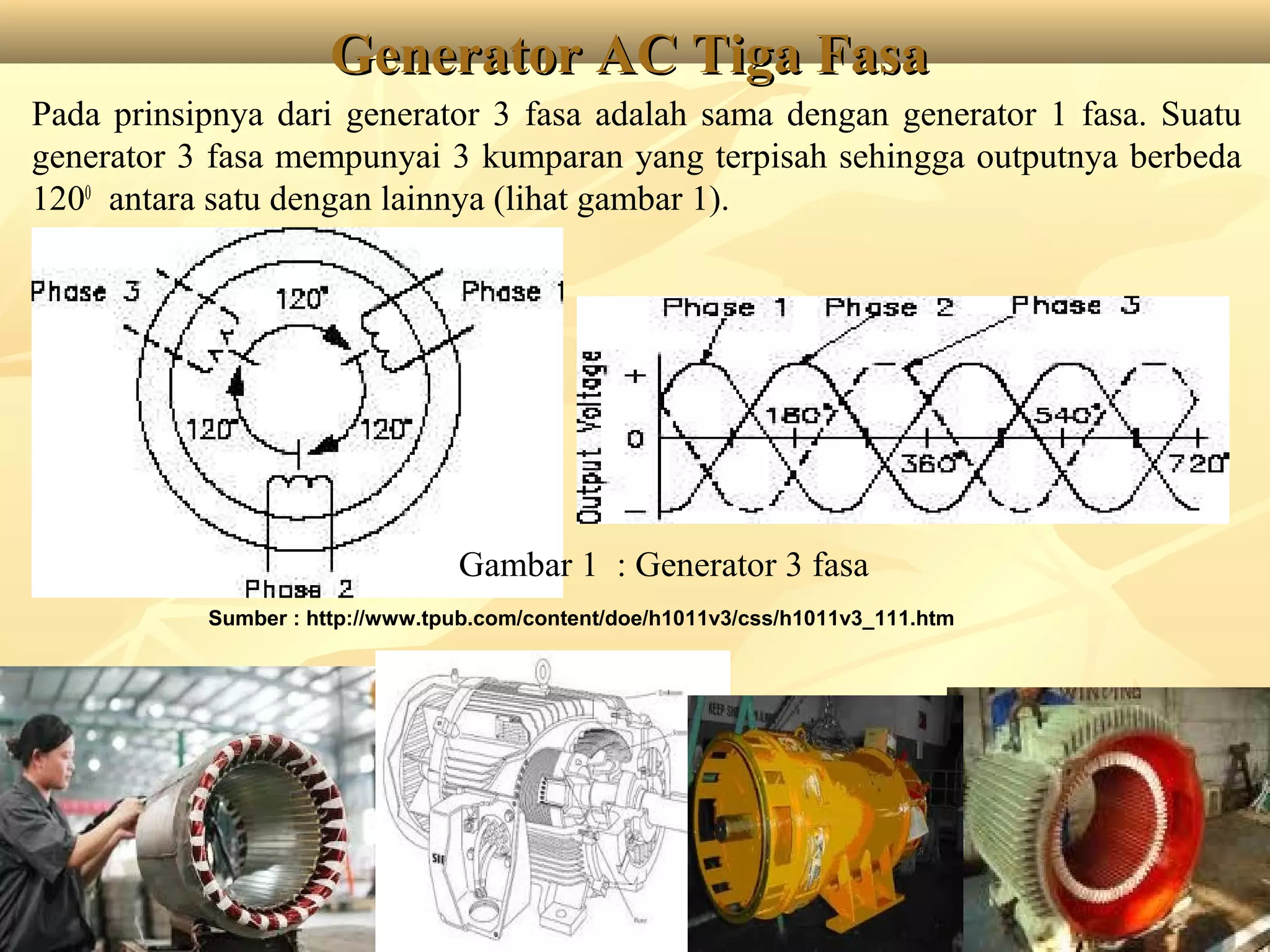 Generator AC Tiga FasaGenerator AC Tiga Fasa
Pada prinsipnya dari generator 3 fasa adalah sama dengan generator 1 fasa. Suatu
generator 3 fasa mempunyai 3 kumparan yang terpisah sehingga outputnya berbeda
1200
antara satu dengan lainnya (lihat gambar 1).
Gambar 1 : Generator 3 fasa
Sumber : http://www.tpub.com/content/doe/h1011v3/css/h1011v3_111.htm
 