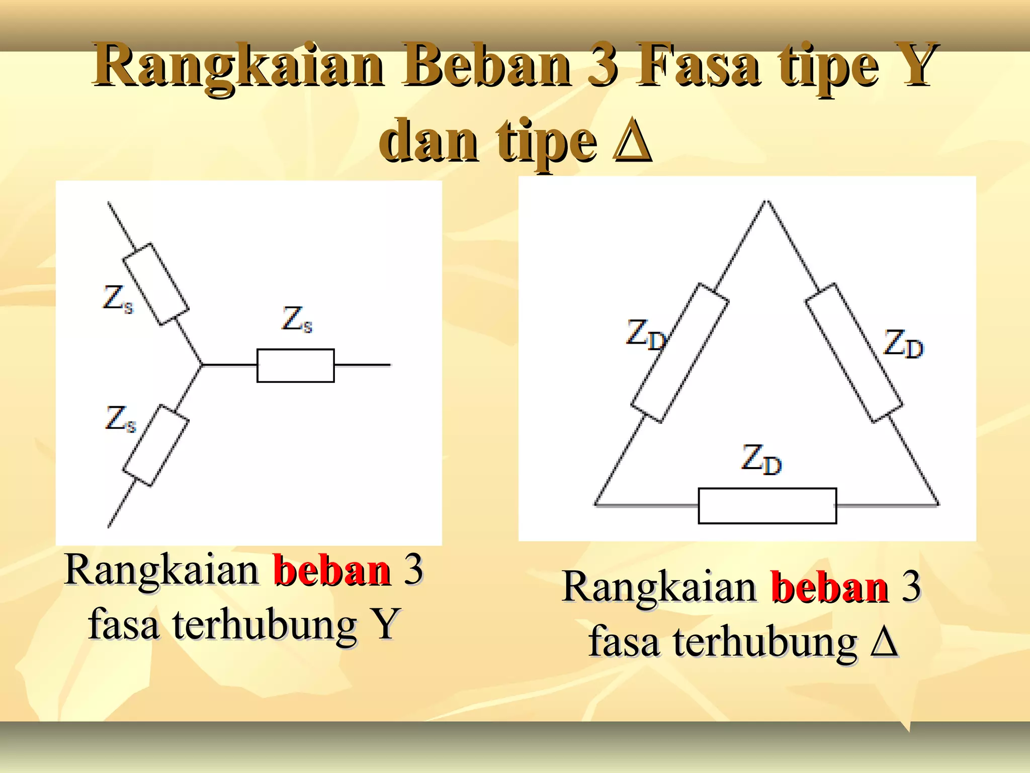 Rangkaian Beban 3 Fasa tipe YRangkaian Beban 3 Fasa tipe Y
dan tipedan tipe ∆∆
RangkaianRangkaian bebanbeban 33
fasa terhubung Yfasa terhubung Y
RangkaianRangkaian bebanbeban 33
fasa terhubungfasa terhubung ∆∆
 