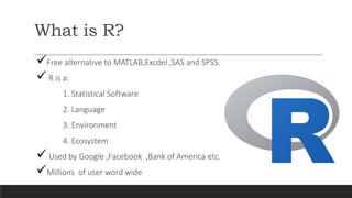 What is R?
Free alternative to MATLAB,Excdel ,SAS and SPSS.
R is a:
1. Statistical Software
2. Language
3. Environment
4. Ecosystem
Used by Google ,Facebook ,Bank of America etc.
Millions of user word wide
 
