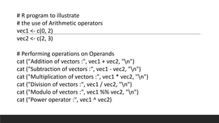 # R program to illustrate
# the use of Arithmetic operators
vec1 <- c(0, 2)
vec2 <- c(2, 3)
# Performing operations on Operands
cat ("Addition of vectors :", vec1 + vec2, "n")
cat ("Subtraction of vectors :", vec1 - vec2, "n")
cat ("Multiplication of vectors :", vec1 * vec2, "n")
cat ("Division of vectors :", vec1 / vec2, "n")
cat ("Modulo of vectors :", vec1 %% vec2, "n")
cat ("Power operator :", vec1 ^ vec2)
 