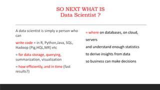 SO NEXT WHAT IS
Data Scientist ?
A data scientist is simply a person who
can
write code = in R, Python,Java, SQL,
Hadoop (Pig,HQL,MR) etc
= for data storage, querying,
summarization, visualization
= how efficiently, and in time (fast
results?)
= where on databases, on cloud,
servers
and understand enough statistics
to derive insights from data
so business can make decisions
 