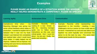 7
Learning Agility Achievement Drive Communication
Example:one time when my
Reporting Manager was giving me
some critical feedback about delay in
production , I wanted to explain him in
between that it was not my fault.
Instead I just listened him completely
and realized later, what I could have
done better. It really helped me to
improve. I believe him to improve my
working and sure him to minimize the
delay in production .
Example: Recently while
casting of a new Grade in
slab my reporting manager
guide me to follow some
instructions as this was very
critical grade . And I sure him
about my job and finally the
grade cast smoothly .
 Example: Recently while representing my
department in the monthly meeting, I was
challenged a lot by a senior on how a task was to
be done. I maintained my cool and was able to put
together my point logically and convinced the
senior to do the task my way . The same later
yielded good results for the pruduction
PLEASE SHARE AN EXAMPLE OF A SITUATION WHERE THE SESSION
REALLY HELPED DEMONSTRATE A COMPETENCY. PLEASE BE SPECIFIC
Examples
 
