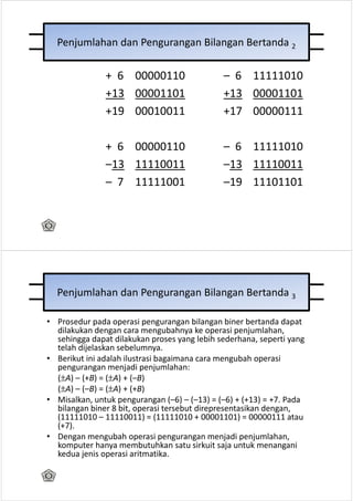 Penjumlahan dan Pengurangan Bilangan Bertanda 2

               + 6 00000110                   – 6 11111010
               +13 00001101                   +13 00001101
               +19 00010011                   +17 00000111

               + 6 00000110                   – 6 11111010
               –13 11110011                   –13 11110011
               – 7 11111001                   –19 11101101




  Penjumlahan dan Pengurangan Bilangan Bertanda 3

• Prosedur pada operasi pengurangan bilangan biner bertanda dapat
  dilakukan dengan cara mengubahnya ke operasi penjumlahan,
  sehingga dapat dilakukan proses yang lebih sederhana, seperti yang
  telah dijelaskan sebelumnya.
• Berikut ini adalah ilustrasi bagaimana cara mengubah operasi
  pengurangan menjadi penjumlahan:
  (±A) – (+B) = (±A) + (–B)
  (±A) – (–B) = (±A) + (+B)
• Misalkan, untuk pengurangan (–6) – (–13) = (–6) + (+13) = +7. Pada
  bilangan biner 8 bit, operasi tersebut direpresentasikan dengan,
  (11111010 – 11110011) = (11111010 + 00001101) = 00000111 atau
  (+7).
• Dengan mengubah operasi pengurangan menjadi penjumlahan,
  komputer hanya membutuhkan satu sirkuit saja untuk menangani
  kedua jenis operasi aritmatika.
 