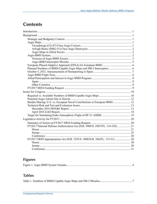 Navy Aegis Ballistic Missile Defense (BMD) Program
Congressional Research Service
Contents
Introduction ..................................................................................................................................... 1
Background ..................................................................................................................................... 1
Strategic and Budgetary Context............................................................................................... 1
Aegis Ships ............................................................................................................................... 1
Ticonderoga (CG-47) Class Aegis Cruisers........................................................................ 1
Arleigh Burke (DDG-51) Class Aegis Destroyers.............................................................. 2
Aegis Ships in Allied Navies .............................................................................................. 2
Aegis BMD System................................................................................................................... 2
Versions of Aegis BMD System ......................................................................................... 3
Aegis BMD Interceptor Missiles ........................................................................................ 5
European Phased Adaptive Approach (EPAA) for European BMD.......................................... 6
Planned Numbers of BMD-Capable Aegis Ships and SM-3 Interceptors................................. 6
October 5, 2011, Announcement of Homeporting in Spain ...................................................... 7
Aegis BMD Flight Tests............................................................................................................ 8
Allied Participation and Interest in Aegis BMD Program......................................................... 9
Japan ................................................................................................................................... 9
Other Countries................................................................................................................... 9
FY2017 MDA Funding Request ............................................................................................... 9
Issues for Congress........................................................................................................................ 10
Required vs. Available Numbers of BMD-Capable Aegis Ships ............................................ 10
Potential Aegis Ashore Site in Hawaii .................................................................................... 12
Burden Sharing: U.S. vs. European Naval Contributions to European BMD......................... 12
Technical Risk and Test and Evaluation Issues....................................................................... 13
December 2016 DOT&E Report ...................................................................................... 13
April 2016 GAO Report.................................................................................................... 18
Target for Simulating Endo-Atmospheric Flight of DF-21 ASBM......................................... 19
Legislative Activity for FY2017.................................................................................................... 20
Summary of Action on FY2017 MDA Funding Request........................................................ 20
FY2017 National Defense Authorization Act (H.R. 4909/S. 2943/P.L. 114-328) .................. 21
House ................................................................................................................................ 21
Senate................................................................................................................................ 25
Conference........................................................................................................................ 28
FY2017 DOD Appropriations Act (H.R. 5293/S. 3000/H.R. 244/P.L. 115-31)...................... 30
House ................................................................................................................................ 30
Senate................................................................................................................................ 30
Conference........................................................................................................................ 31
Figures
Figure 1. Aegis BMD System Variants............................................................................................ 4
Tables
Table 1. Numbers of BMD-Capable Aegis Ships and SM-3 Missiles............................................. 7
 