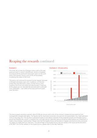 15
Loyaltybonus(USD)
End of policy year
Reaping the rewards continued
Example 2
This time, let us look at a Paragon policy with a 20-year
premium term, in which USD200 per month is invested.
As long as all the premiums have been paid, on the sixth
policy anniversary, bonus units of 1% will be added,
increasing the value of the fund.
The policy will continue to receive further regular bonuses
of 1% each and every year and, in addition, at the end
of the 10th and 15th policy years, further bonus units
totalling 7% of the fund value will also be paid. If we look
at the graph we can see that the bonuses paid could add
over USD9,900 – over 20% of the total premiums paid
over the term.
Regular bonuses Additional bonuses
The above graph assumes a growth rate of 5.0% per annum and is net of the contract charge and any external fund
management charges that apply. The ﬁgures are for illustration purposes only and are not guaranteed. You might get back
more or less than this. The situation is designed solely to provide an example of the potential growth of a Paragon policy
assuming USD200 per month is invested over a 20 year period. Specialist advice should be taken before any investment is
made or tax strategy implemented. Please note that the loyalty bonus will be paid on regular contributions only, and does
not apply to single premium injections. The percentage of the loyalty bonus may be varied in the future at the discretion
of RL360°. For further details on the loyalty bonus, please refer to the Key Features.
Example 2 – 20 year policy
 