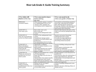River Lab Grade 4: Guide Training Summary