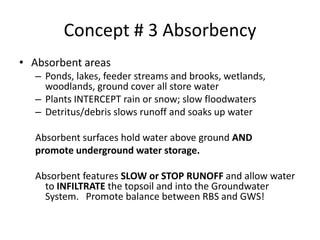 Concept # 3 AbsorbencyAbsorbent areasPonds, lakes, feeder streams and brooks, wetlands, woodlands, ground cover all store waterPlants INTERCEPT rain or snow; slow floodwatersDetritus/debris slows runoff and soaks up water Absorbent surfaces hold water above ground AND promote underground water storage.Absorbent features SLOW or STOP RUNOFF and allow water to INFILTRATE the topsoil and into the Groundwater System.   Promote balance between RBS and GWS!