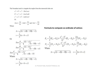 Formula to compute co-ordinate of vetices
Er. Pramesh Hada, Assistant Professor, nec
 
