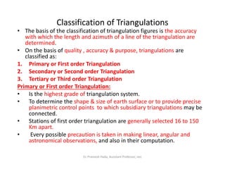Classification of Triangulations
• The basis of the classification of triangulation figures is the accuracy
with which the length and azimuth of a line of the triangulation are
determined.
• On the basis of quality , accuracy & purpose, triangulations are
classified as:
1. Primary or First order Triangulation
2. Secondary or Second order Triangulation
3. Tertiary or Third order Triangulation
Primary or First order Triangulation:Primary or First order Triangulation:
• Is the highest grade of triangulation system.
• To determine the shape & size of earth surface or to provide precise
planimetric control points to which subsidiary triangulations may be
connected.
• Stations of first order triangulation are generally selected 16 to 150
Km apart.
• Every possible precaution is taken in making linear, angular and
astronomical observations, and also in their computation.
Er. Pramesh Hada, Assistant Professor, nec
 