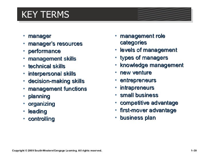 types of management skills