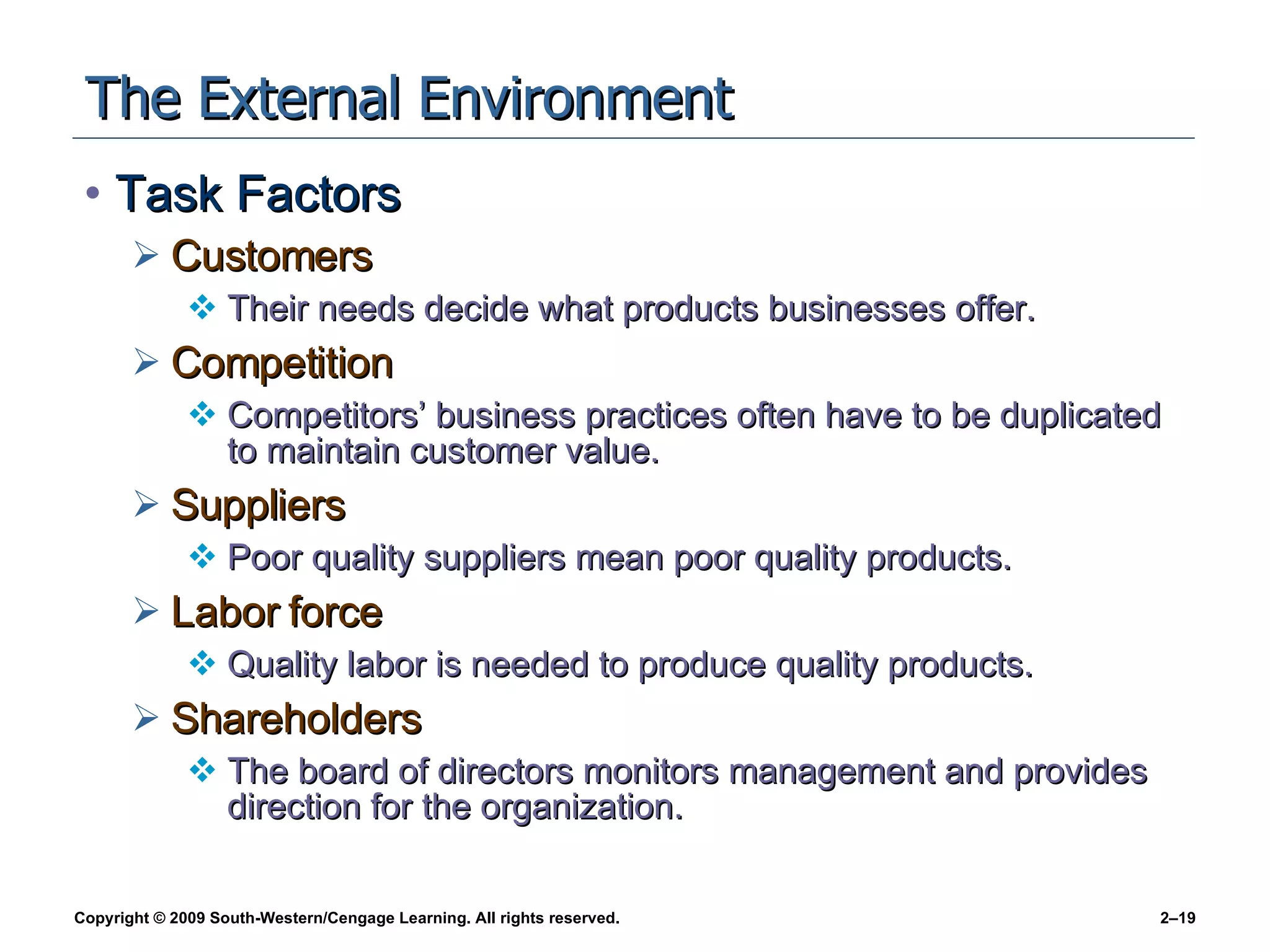The External Environment Task Factors Customers Their needs decide what products businesses offer. Competition Competitors’ business practices often have to be duplicated to maintain customer value. Suppliers Poor quality suppliers mean poor quality products. Labor force Quality labor is needed to produce quality products. Shareholders The board of directors monitors management and provides direction for the organization. 