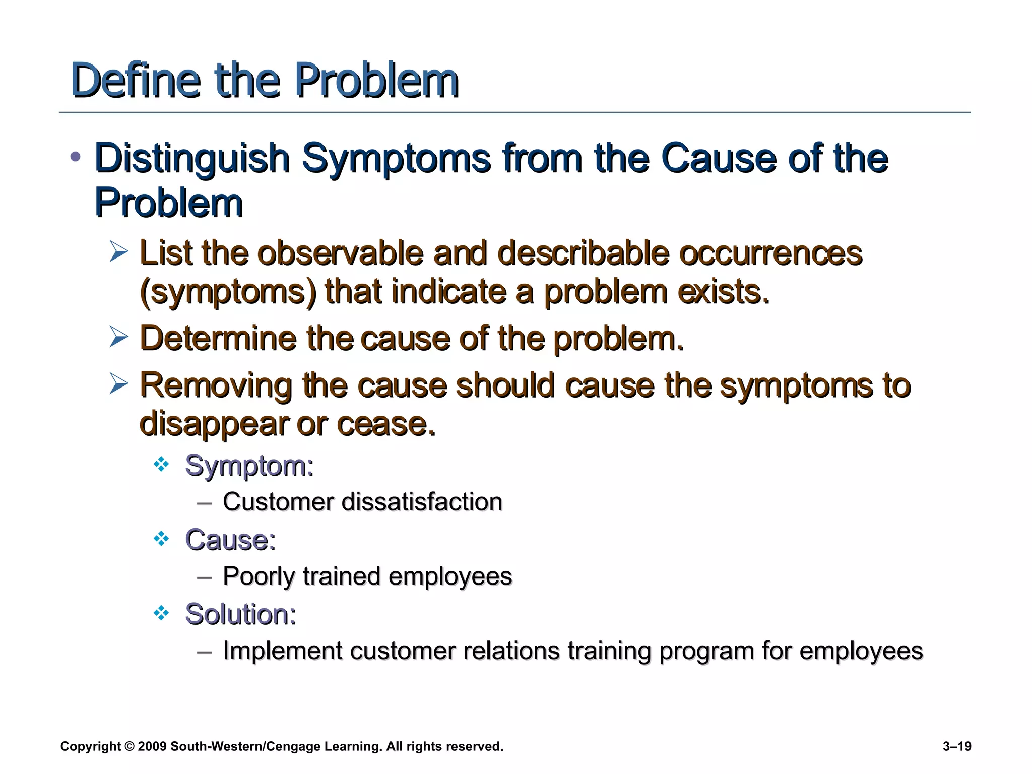 Define the Problem Distinguish Symptoms from the Cause of the Problem List the observable and describable occurrences (symptoms) that indicate a problem exists. Determine the cause of the problem. Removing the cause should cause the symptoms to disappear or cease. Symptom:  Customer dissatisfaction Cause:  Poorly trained employees Solution:  Implement customer relations training program for employees 