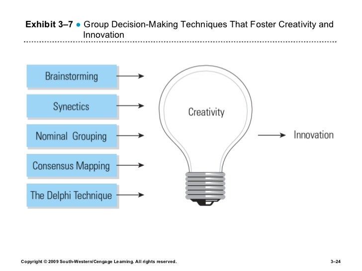 mba thesis on change management in transition organizations List of winning dissertation topics on leadership and management what needs to be done for the organization organizational leadership basically studies that . mba thesis on change management in transition organizations List of winning dissertation topics on leadership and management what needs to be done for the organization organizational leadership basically studies that .