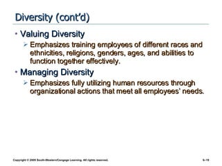Diversity (cont’d) Valuing Diversity Emphasizes training employees of different races and ethnicities, religions, genders, ages, and abilities to function together effectively. Managing Diversity Emphasizes fully utilizing human resources through organizational actions that meet all employees’ needs. 