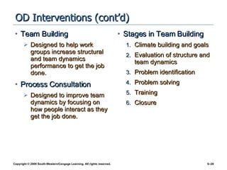OD Interventions (cont’d) Team Building Designed to help work groups increase structural and team dynamics performance to get the job done. Process Consultation Designed to improve team dynamics by focusing on how people interact as they get the job done.  Stages in Team Building Climate building and goals Evaluation of structure and team dynamics Problem identification Problem solving Training Closure 