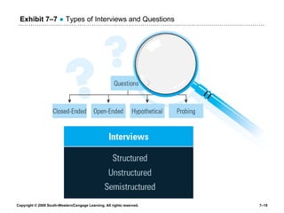Exhibit 7 –7   ●  Types of Interviews and Questions 