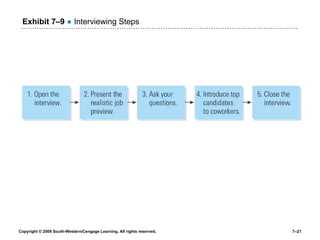 Exhibit 7 –9   ●  Interviewing Steps 